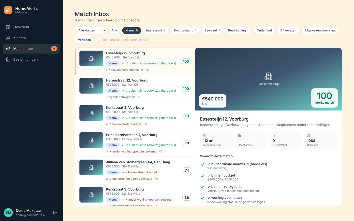 De match-inbox van HomeAlerts voor makelaars: nieuwe woningen met score en uitleg, klaar om door te sturen
